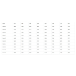 Hot Sales Foxeer 4.9G~6G Reaper Infinity V2 5W 80CH VTX for FPV Racing Freestyle Long Range Drones DIY Heavy Load Capacity UAV